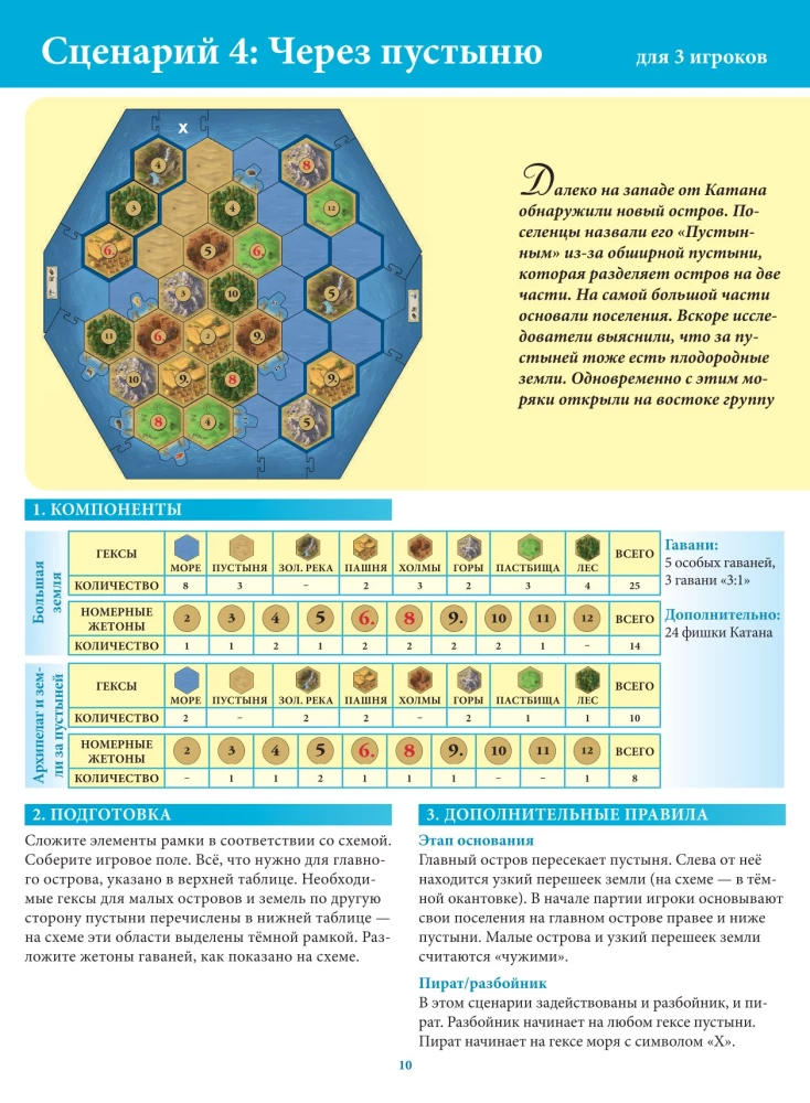 Gra planszowa - Catan. Żeglarze (dodatek)